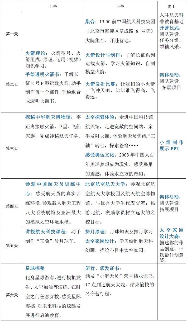 行程安排