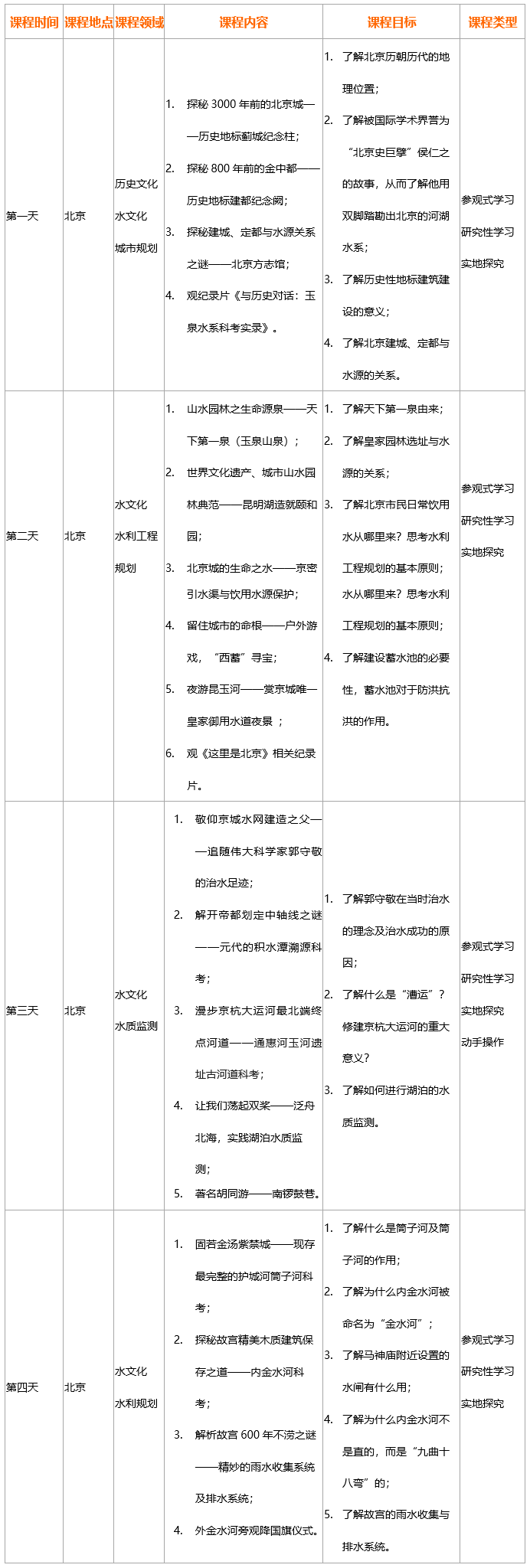 行程安排.png