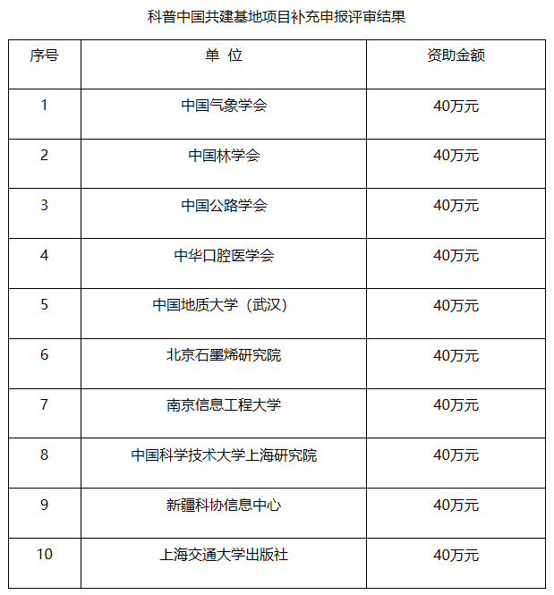 微信截图_20190104092330.png